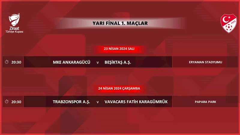 Ziraat Türkiye Kupası yarı final ilk maçlarının programı açıklandı
