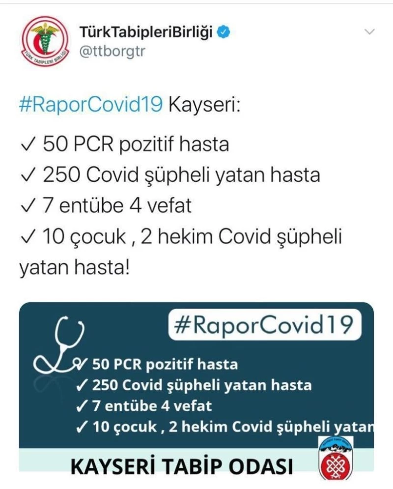 TÜRK TABİPLER BİRLİĞİ: KAYSERİ’DE COVİD-19 50 POZİTİF HASTA, 250 ŞÜPHELİ HASTA VAR
