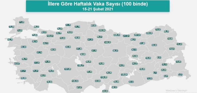 Kayseri