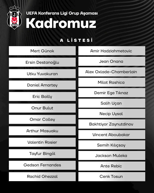 Beşiktaş, UEFA Konferans Ligi kadrosunu açıkladı