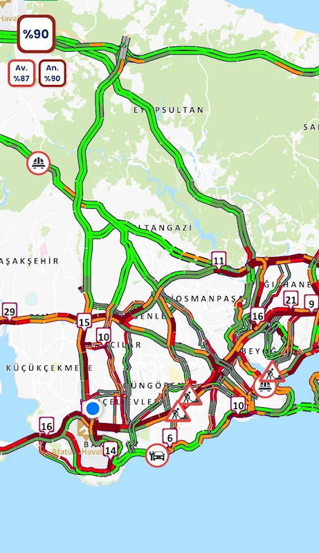 İstanbul’da trafik yoğunluğu yüzde 90’a ulaştı
