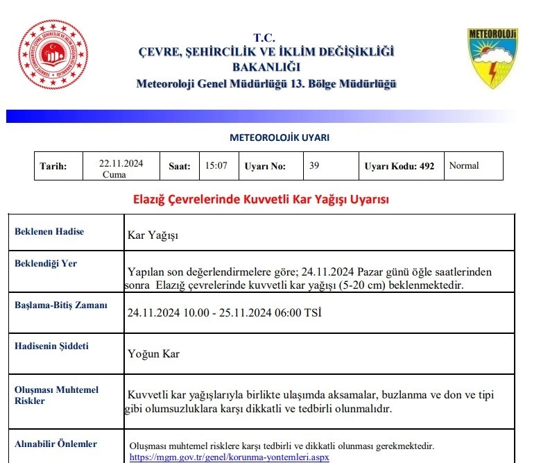 Meteorolojiden Elazığ için ’yoğun kar yağışı’ uyarısı
