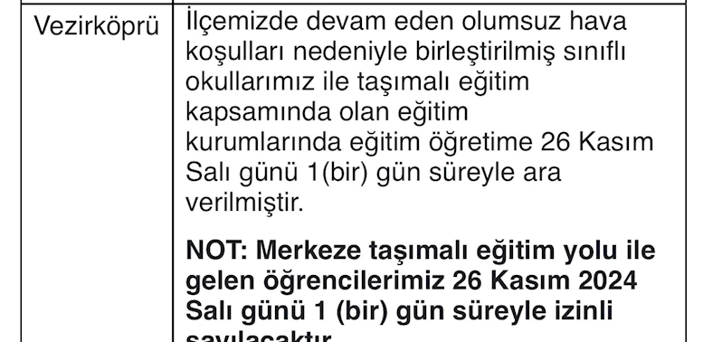 Samsun’da eğitime kar engeli
