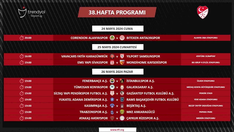 Trendyol Süper Lig’de son haftanın programı açıklandı
