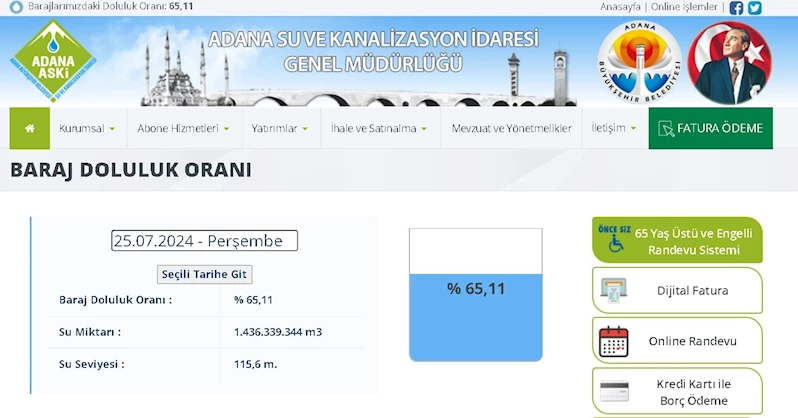 Adana’da Çatalan Barajı doluluk oranı yüzde 65,11’e düştü
