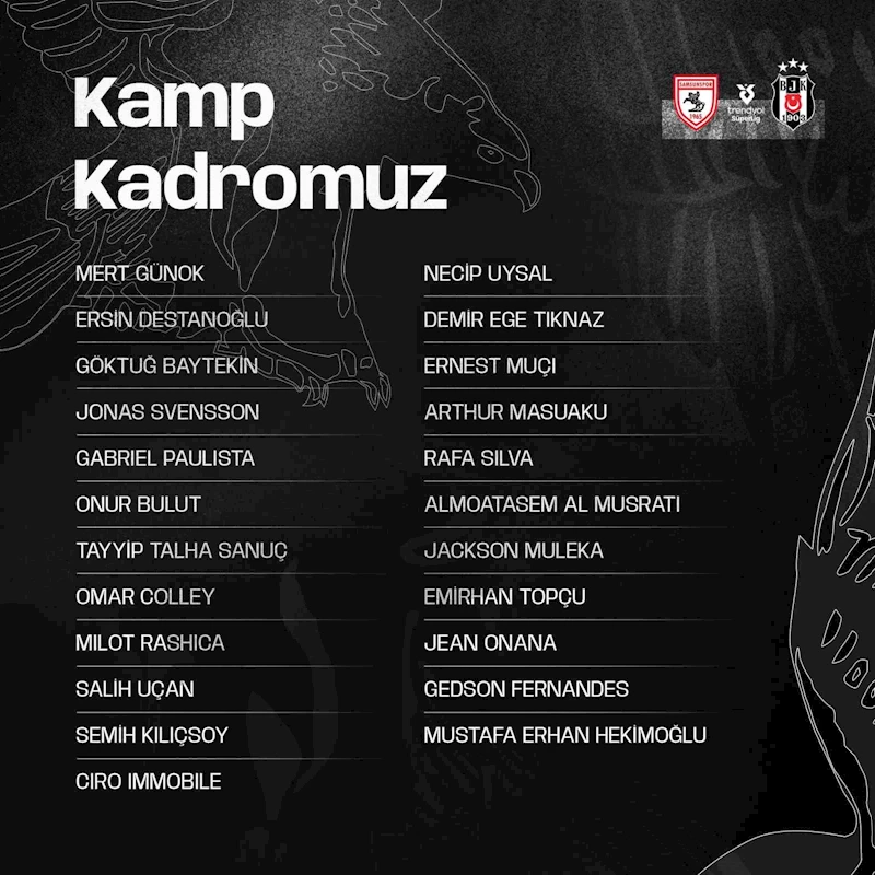 Beşiktaş, Samsunspor maçı için kamp kadrosunu açıkladı
