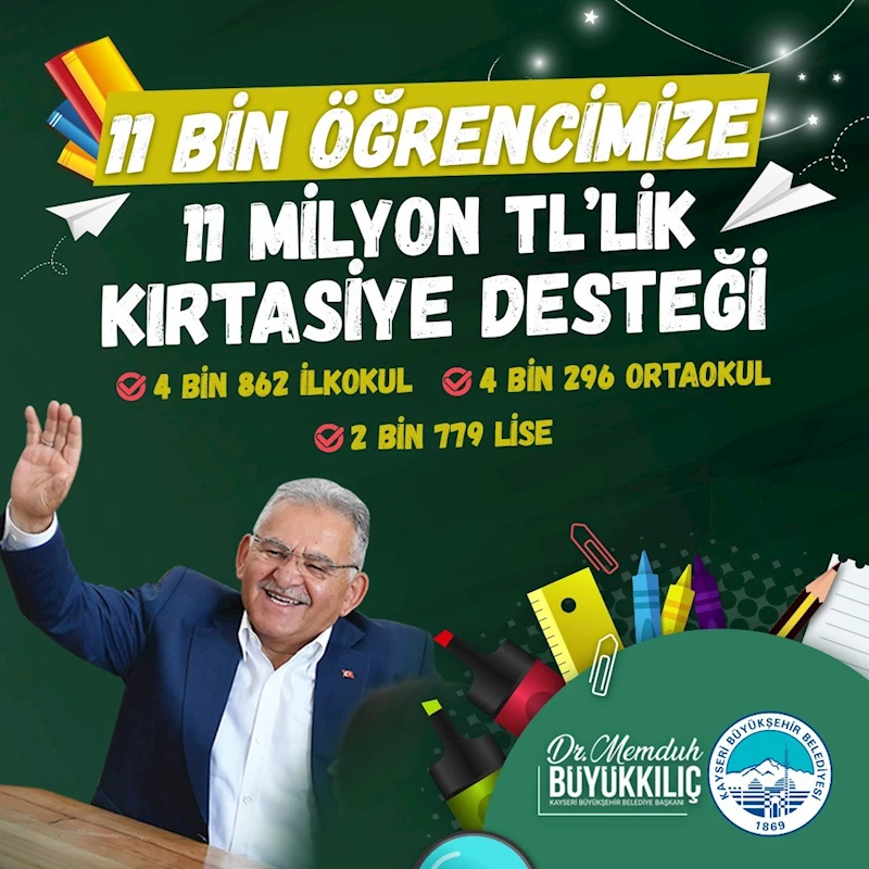 Başkan Büyükkılıç: “11 bin öğrencimize 11 milyon TL’lik kırtasiye desteği sağladık”