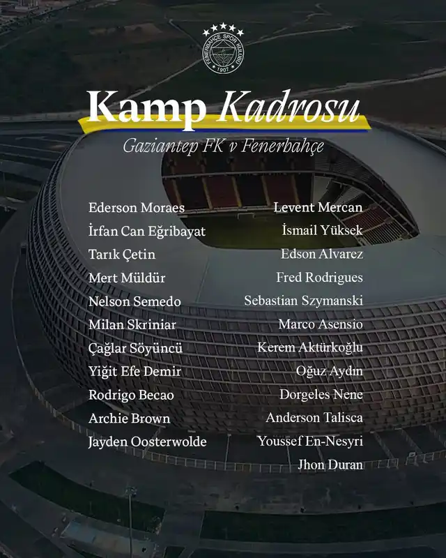 Fenerbahçe’nin Gaziantep FK maçı kamp kadrosu belli oldu
