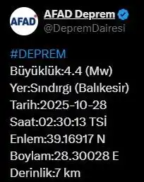 Balıkesir’de 4.4 büyüklüğünde deprem
