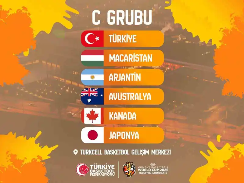 A Milli Kadın Basketbol Takımı’nın FIBA 2026 Dünya Kupası elemelerinde rakipleri belli oldu
