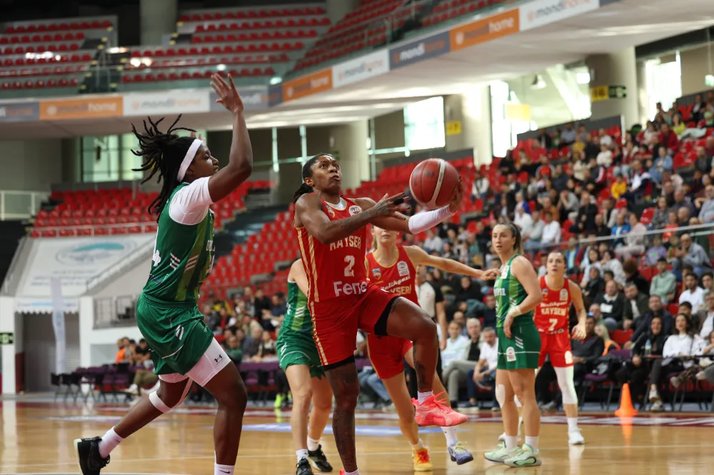 Melikgazi Kayseri Basketbol