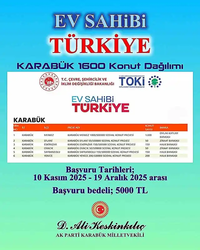 Karabük’te 1600 konut için başvurular 10 Kasım’da başlıyor
