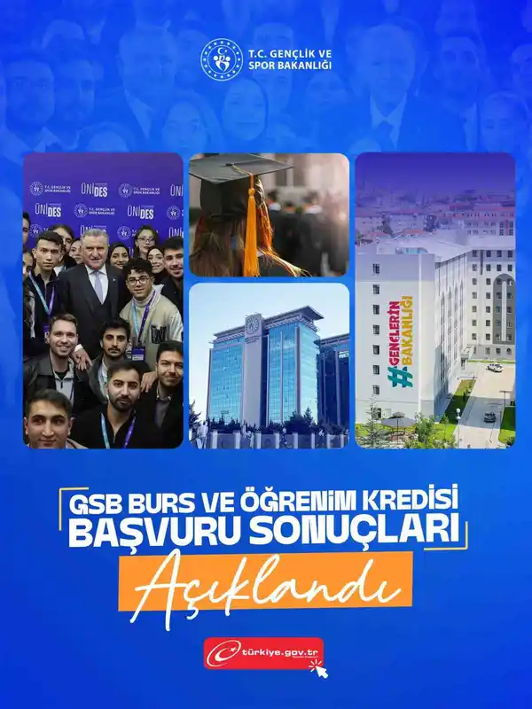 Burs ve öğrenim kredisi başvuru sonuçları açıklandı

