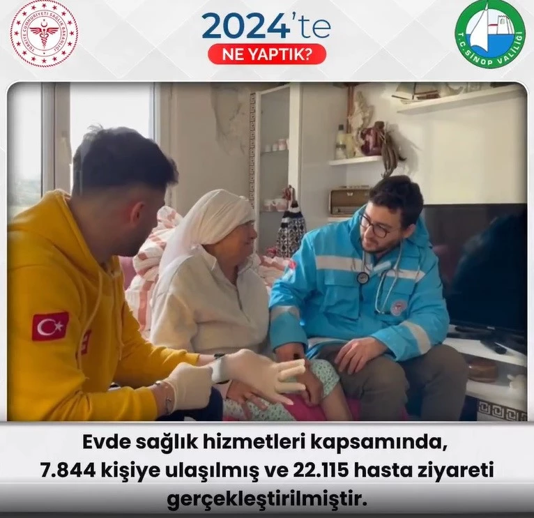 Türkiye’nin en yaşlı ili Sinop’ta 22 bin 115 hastaya evde sağlık hizmeti
