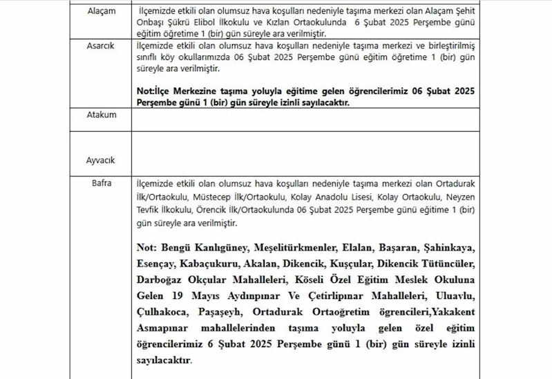 Samsun’da eğitime kar engeli
