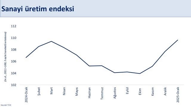 Bakan Şimşek: 