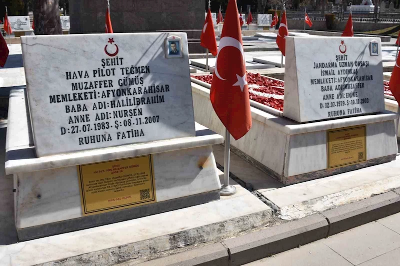 Afyonkarahisar’da ‘Şehit Künye Bilgi Sistemi’ projesi hayata geçirildi
