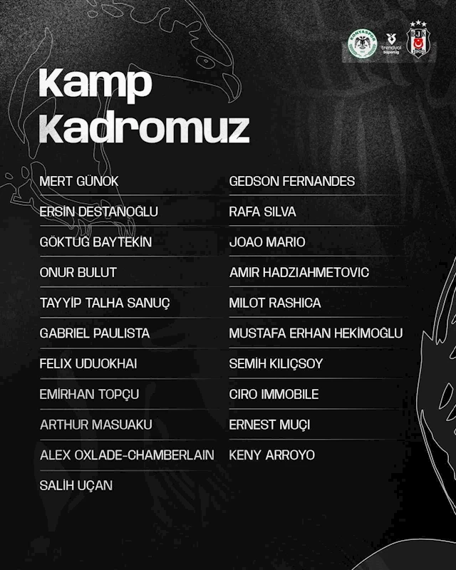 Beşiktaş’ın Konyaspor maçı kamp kadrosu belli oldu
