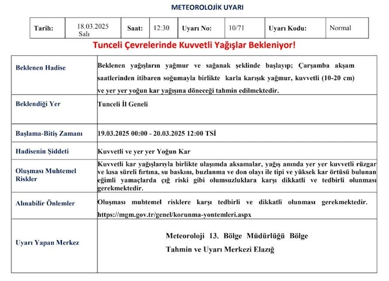 Meteorolojiden Tunceli için kuvvetli yağış uyarısı
