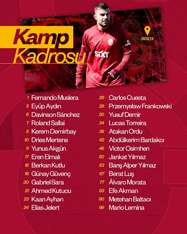 Galatasaray’ın, Alanyaspor maçı kamp kadrosu belli oldu
