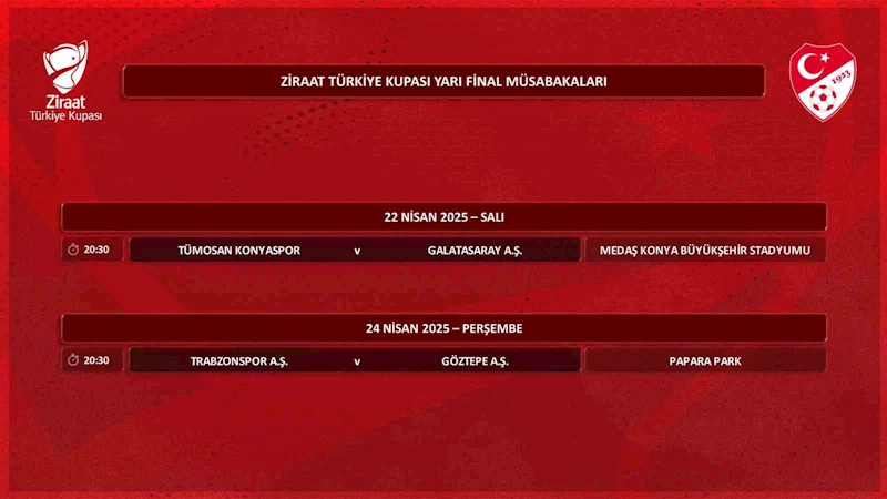 Ziraat Türkiye Kupası yarı final programı belli oldu
