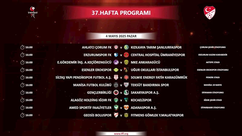 Trendyol 1. Lig’de 37. haftanın programı açıklandı
