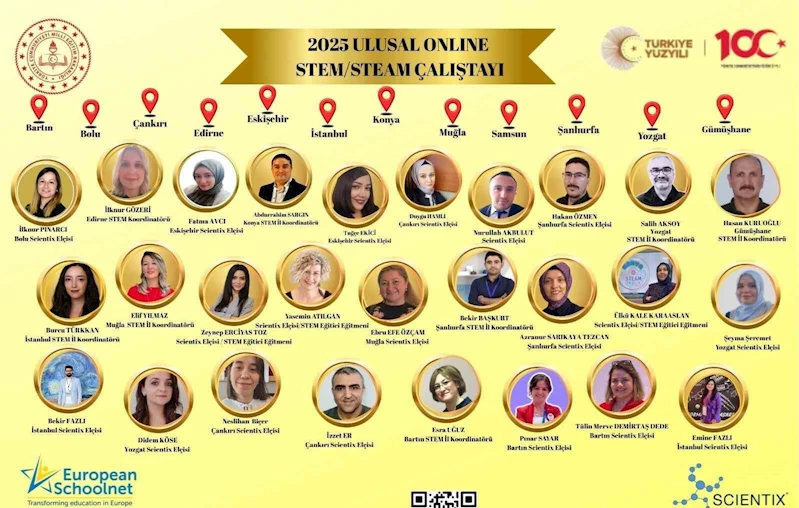 Türkiye Ulusal STEM Çalıştayı tamamlandı
