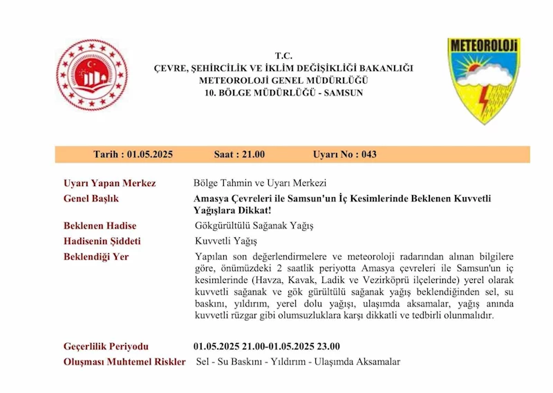 Samsun’da ’kuvvetli yağış’ uyarısı
