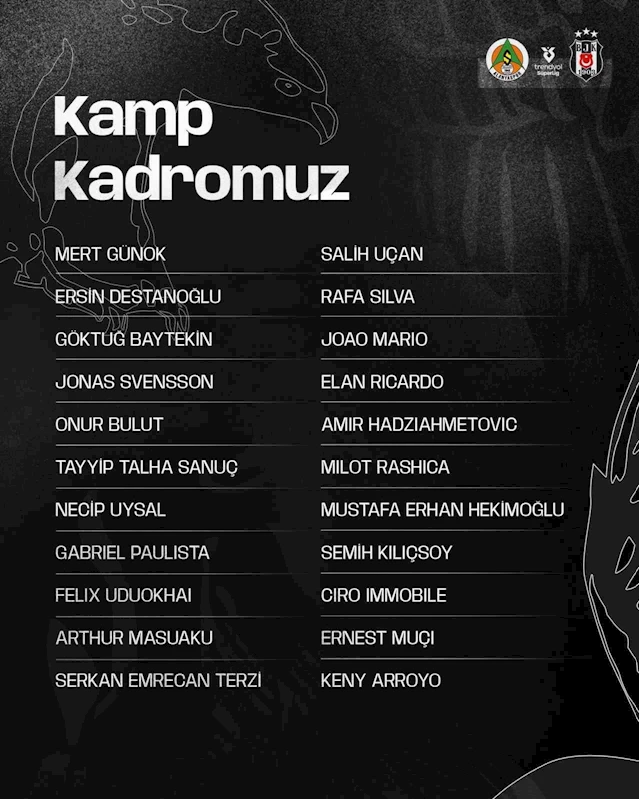 Beşiktaş’ta, Corendon Alanyaspor maçının kamp kadrosu belli oldu

