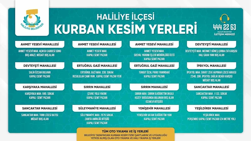 Haliliye’de kurban satış ve kesim yerleri belirlendi
