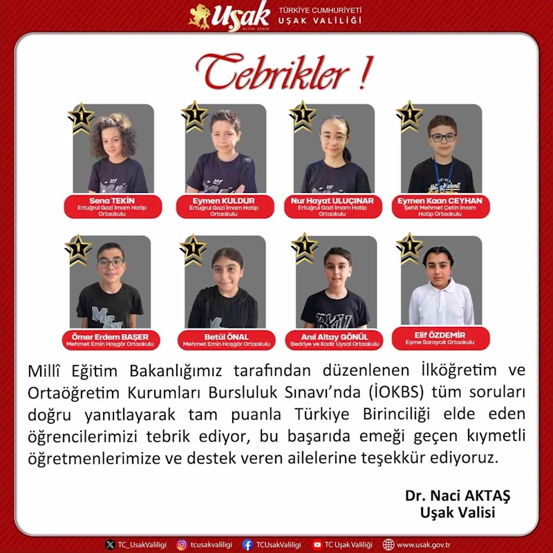 Vali Aktaş bursluluk sınavında birinci olan öğrencileri kutladı
