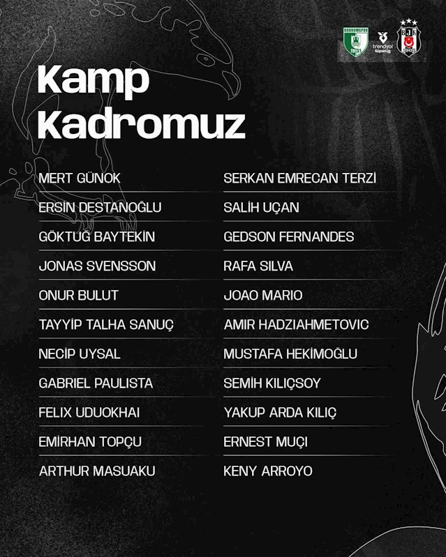 Beşiktaş’ta, Bodrum FK maçı kamp kadrosu belli oldu
