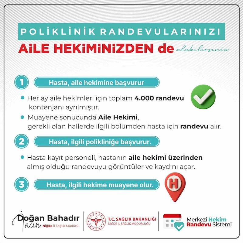 Aile hekimleri üzerinden poliklinik randevusu almak artık daha kolay
