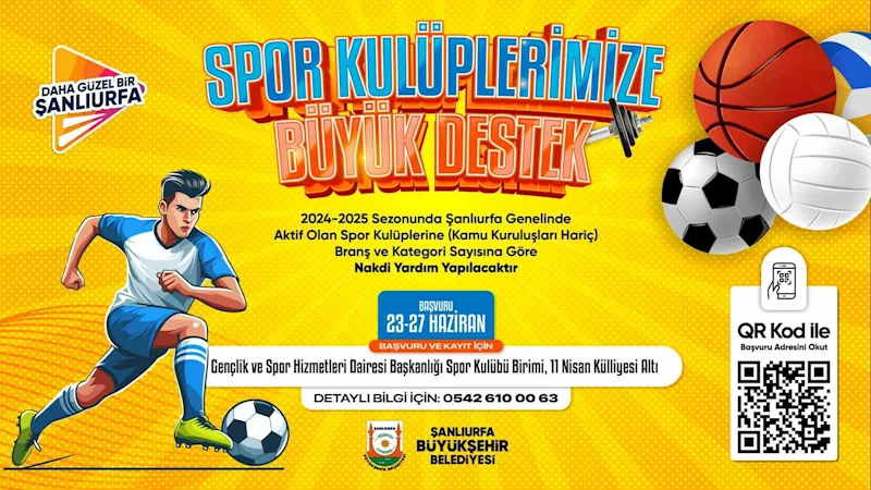 Büyükşehir Belediyesinden spor kulüplerine 8 milyon 400 bin TL destek
