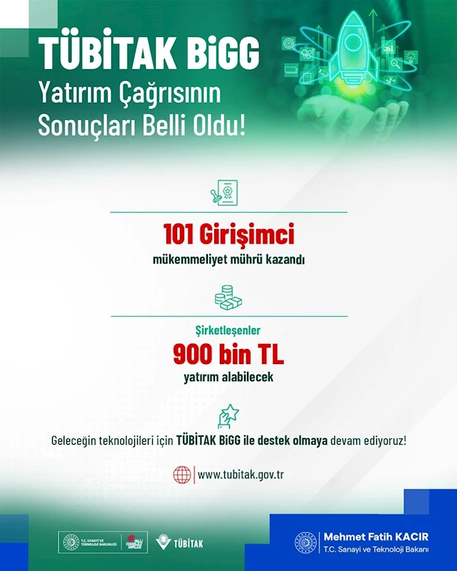Bakan Kacır: 