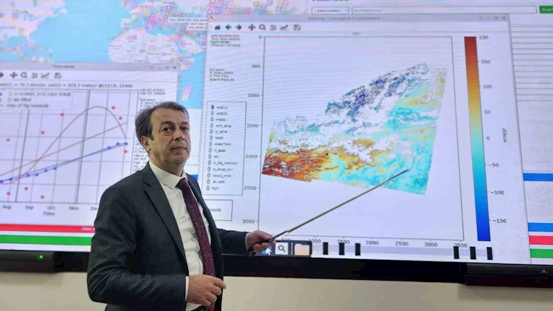 BEUN’den dünya bilimine çığır açacak yerli ve milli yazılım

