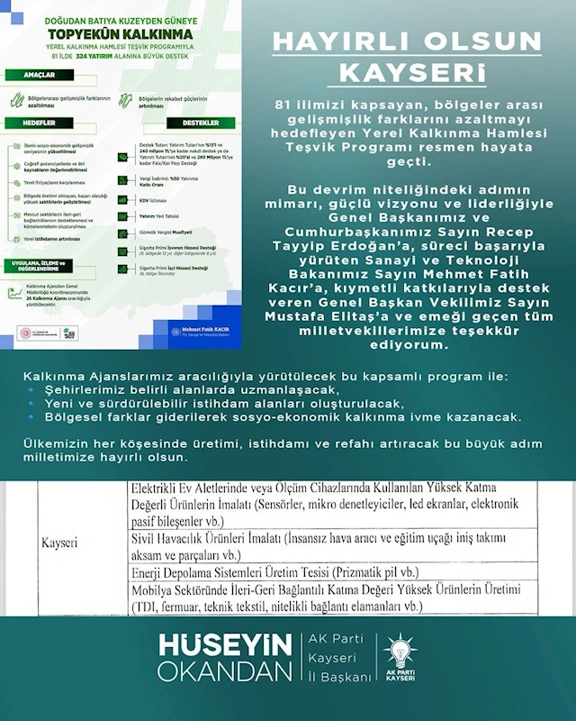 İHA ve eğitim uçağı iniş takımı ve parçaları Kayseri’de üretilecek
