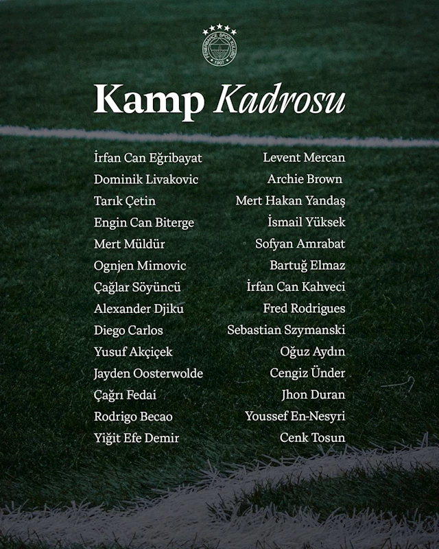 Fenerbahçe’nin Portekiz kampı kadrosu belli oldu
