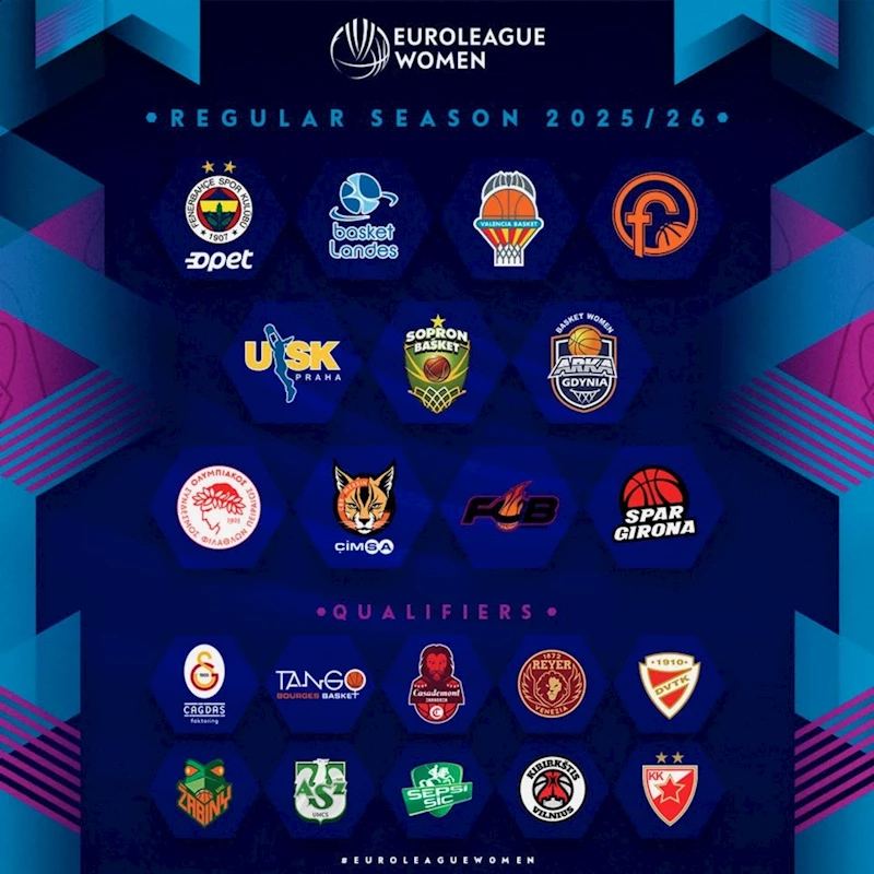 Kadınlar EuroLeague’de 2025-26 sezonunda Türkiye’den 3 takım mücadele edecek
