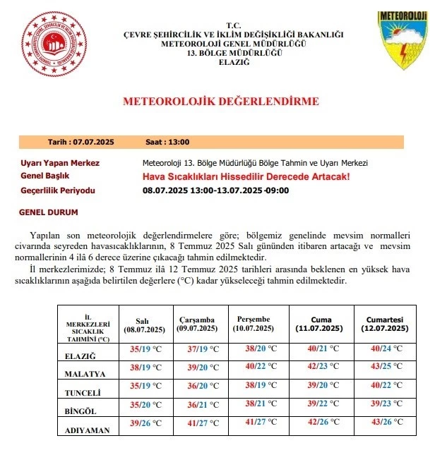 Meteorolojiden uyarı: 