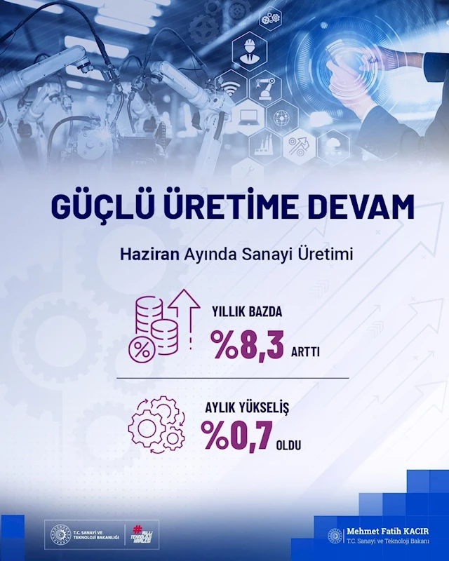 Bakan Kacır: 
