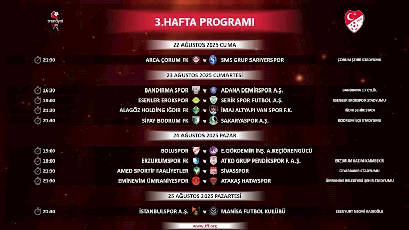 Trendyol 1. Lig’de 3 ve 4. hafta programları açıklandı
