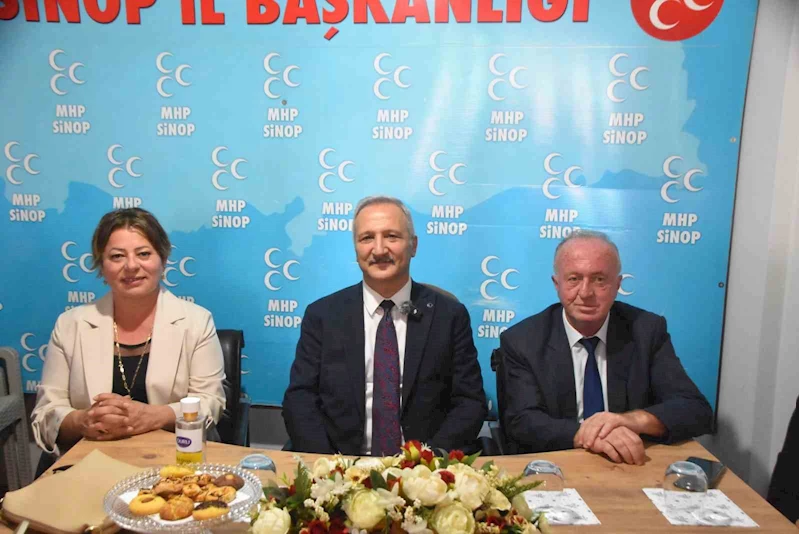 Yurdakul: 