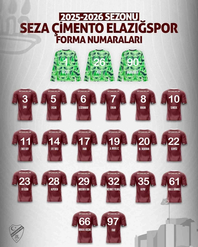 Elazığspor’da forma numaraları belli oldu
