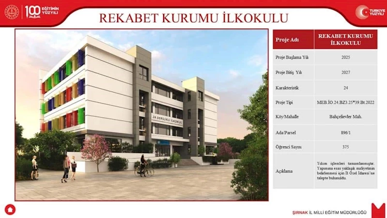 Şırnak’ta 16 okul yeniden inşa edilecek
