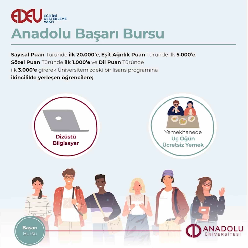 Anadolu Üniversitesi burslarıyla da öğrencinin yanında
