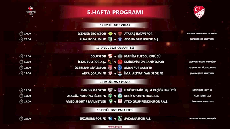 Trendyol 1. Lig’de 5 haftalık program açıklandı
