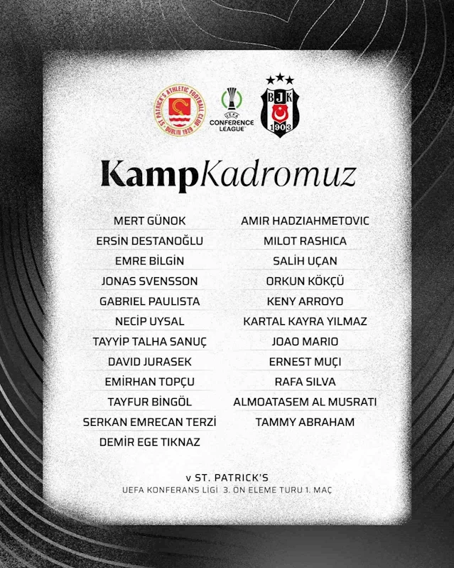 Beşiktaş’ın, St. Patrick’s maçı kamp kadrosu belli oldu
