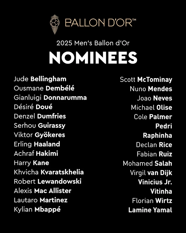 2025 Ballon d’Or adayları açıklandı
