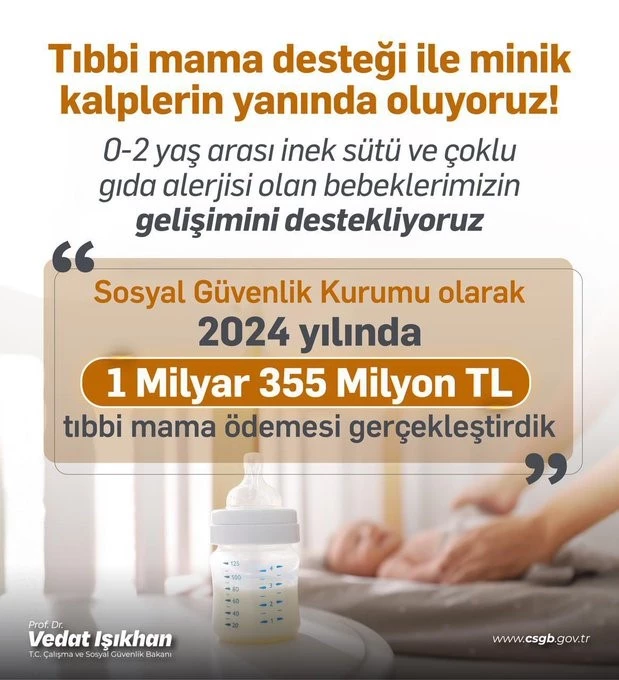 Bakan Işıkhan: 